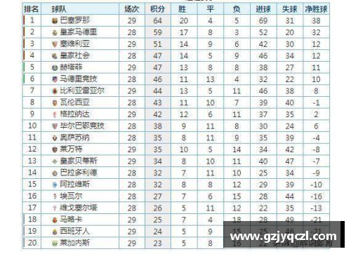 VSport官网马竞获得胜利，继续领跑西甲积分榜