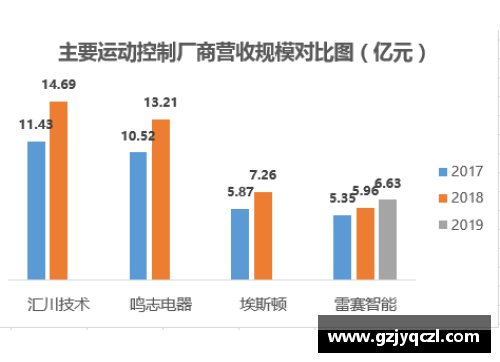 VSport官网湘钢生产经营水平再上新台阶，一季度销售收入、利润创企业新高